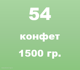 картинка новогодний подарок "Десерт" магазин Одежда+ являющийся официальным дистрибьютором в России 