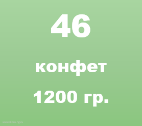 картинка новогодний подарок "Морозкино счастье" магазин Одежда+ являющийся официальным дистрибьютором в России 