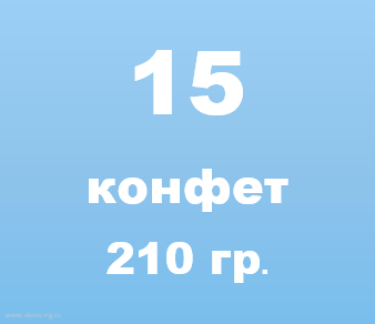 картинка новогодний подарок "Детки конфетки" магазин Одежда+ являющийся официальным дистрибьютором в России 